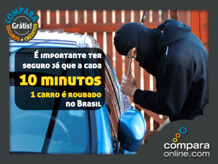 Quais as coberturas do seguro Pay Per Use? Ele é igual a um seguro de carro  completo? - Reclame Aqui