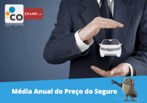 medial anual seguro auto