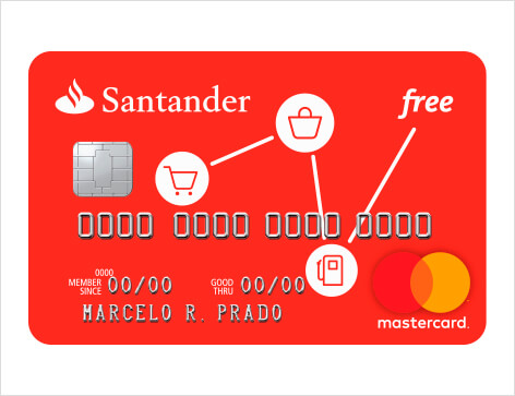 cartão de crédito Santander Free