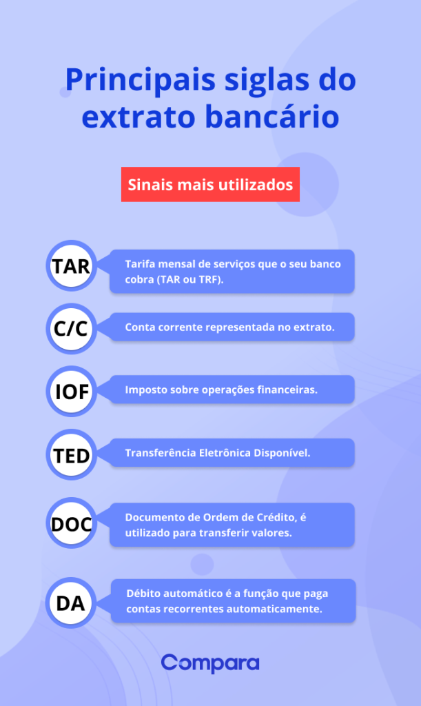 Significado de Cheque