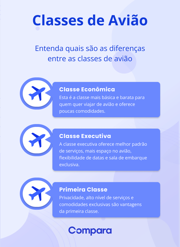 Classes de avião conheça as diferenças entre elas