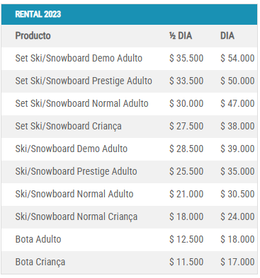 esquiar no chile tabela de preço