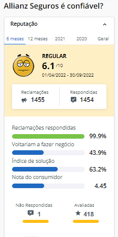 Qual melhor seguro para moto? 03 opções com ótimo custo